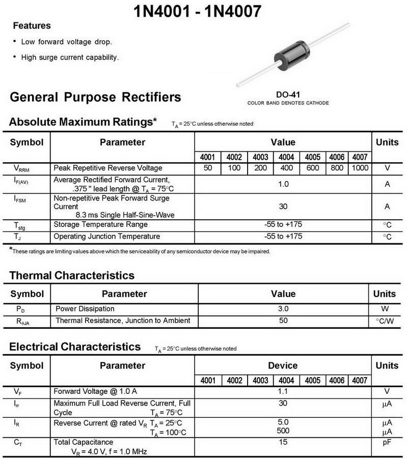 Diode In4001