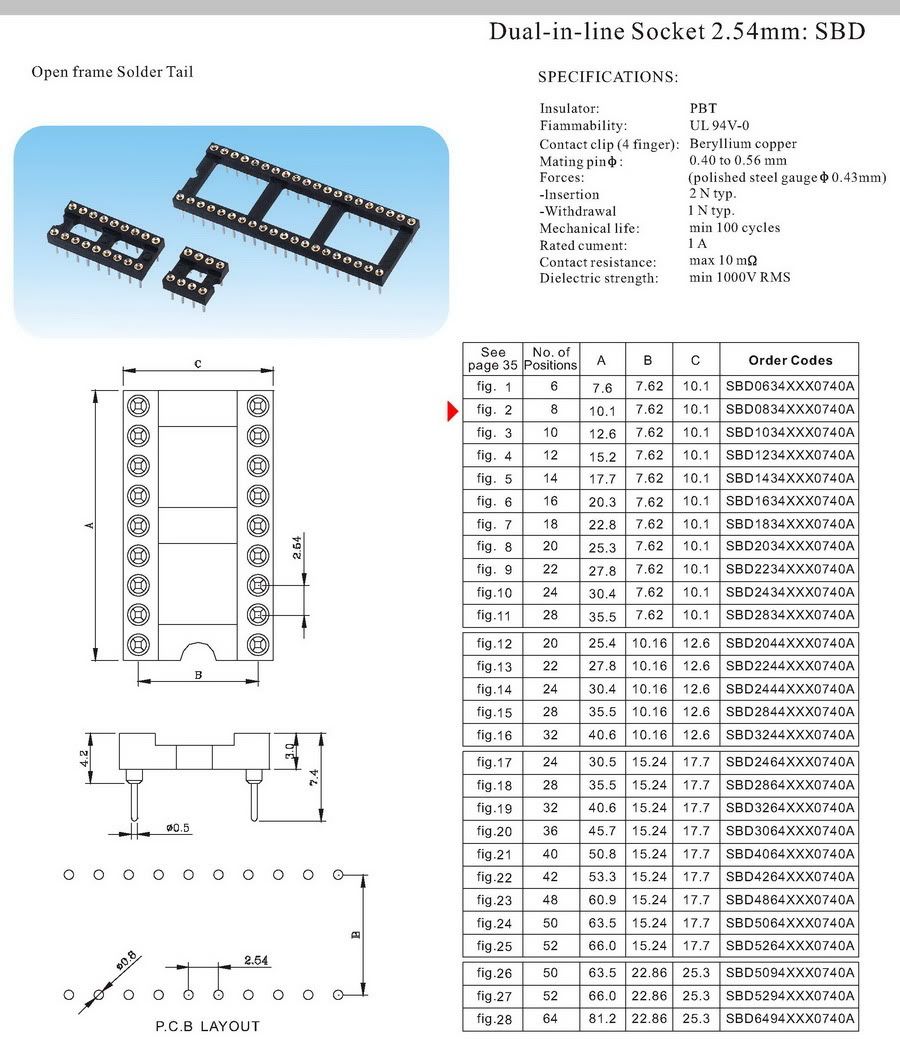 DIP8 8 Pin GoldPlated Socket,For DIP8 OPAMP IC, x10 eBay