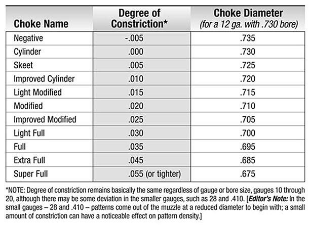 chart_zps5b80b550.jpg