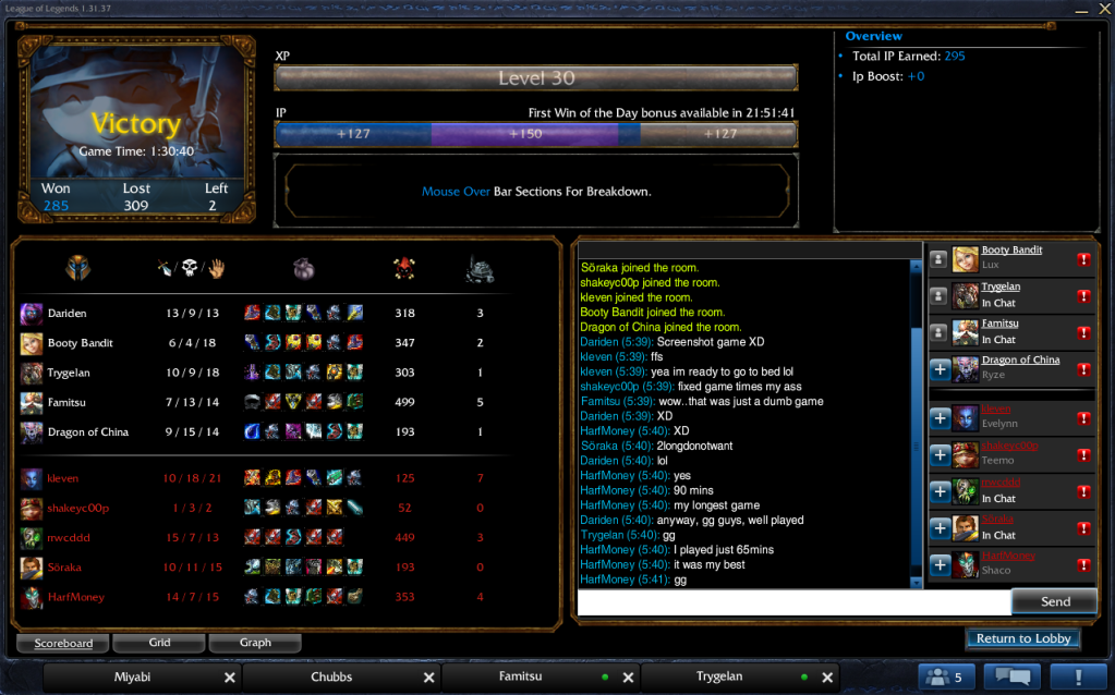 [Image: LeagueofLegendsepic.png]