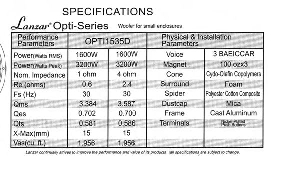 specsoptidrive_zps1bbce62f.jpg